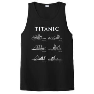 Titanic Titanic Sinking Titanic History Titanic PosiCharge Competitor Tank