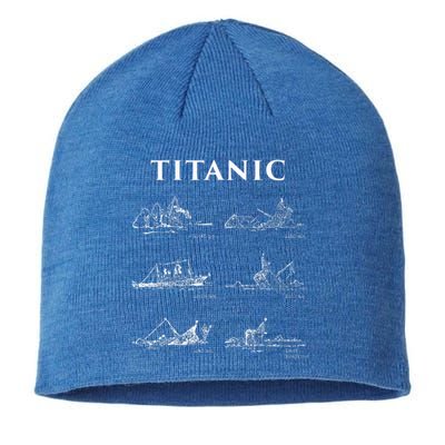 Titanic, Titanic Sinking, Titanic History, Titanic Sustainable Beanie