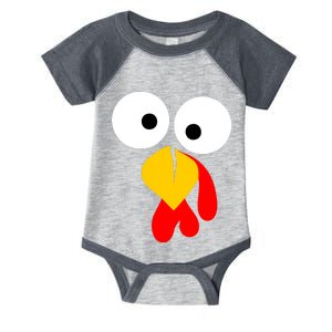 Turkey Face Funny Thanksgiving Day Infant Baby Jersey Bodysuit