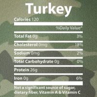 Turkey Nutritional Facts Funny Thanksgiving Legacy Tie Dye Trucker Hat