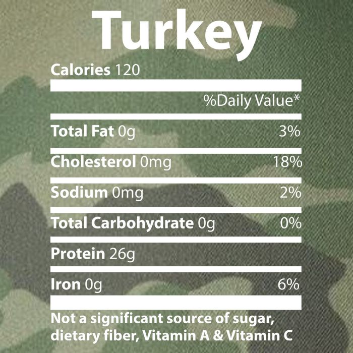 Turkey Nutritional Facts Funny Thanksgiving Legacy Tie Dye Trucker Hat