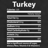 Turkey Nutritional Facts Funny Thanksgiving 7 Panel Mesh Trucker Snapback Hat
