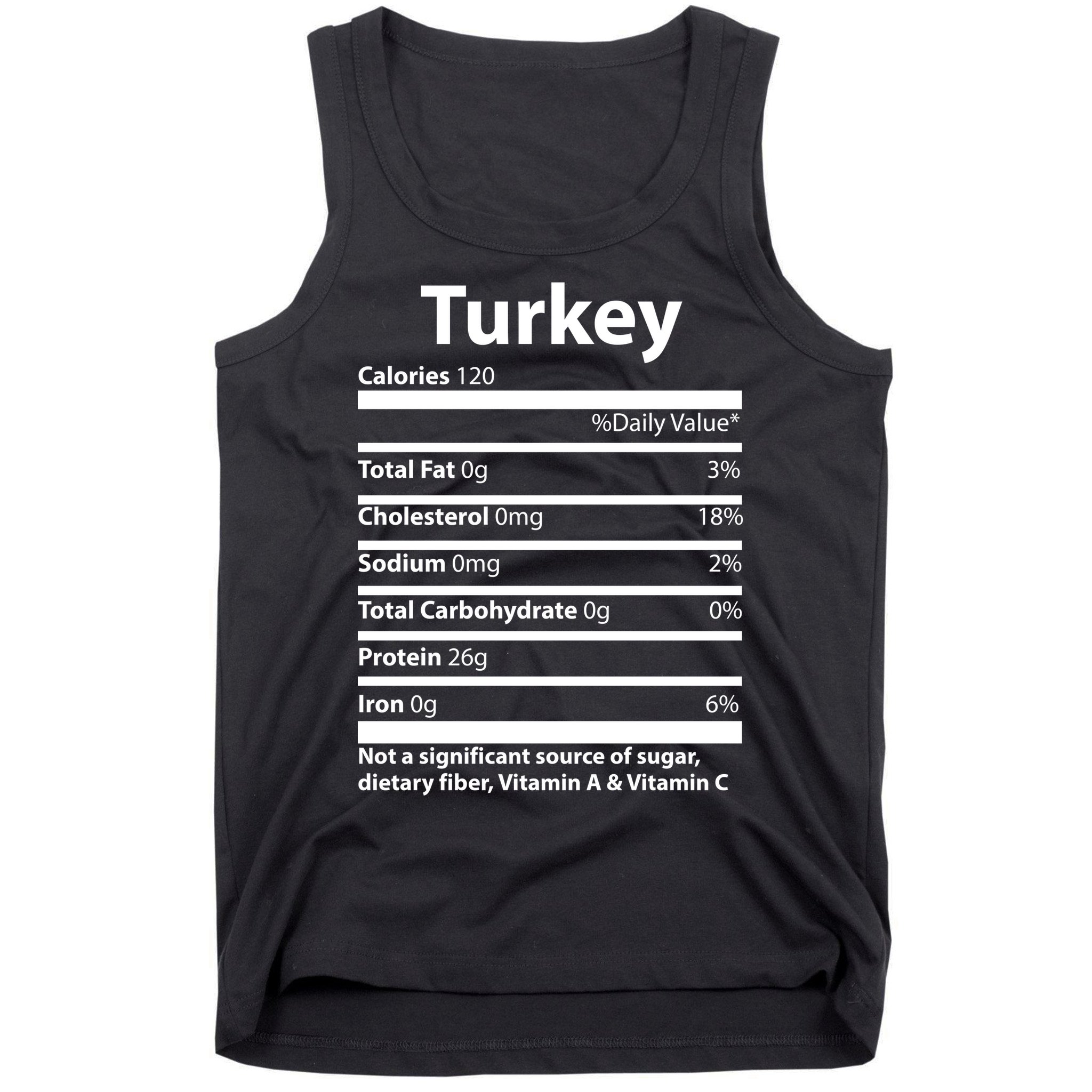 Turkey Nutritional Facts Funny Thanksgiving Tank Top
