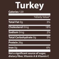 Turkey Nutritional Facts Funny Thanksgiving Cooling Performance Crew T-Shirt