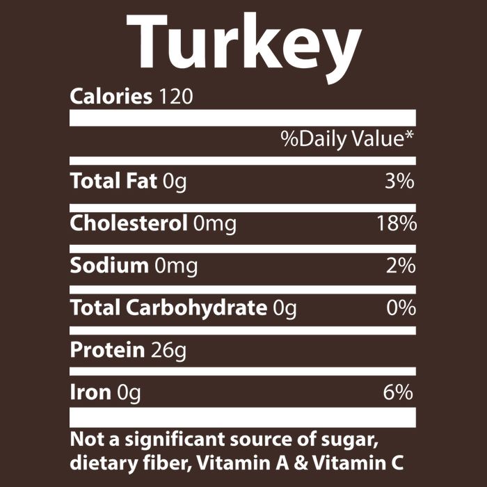 Turkey Nutritional Facts Funny Thanksgiving Cooling Performance Crew T-Shirt