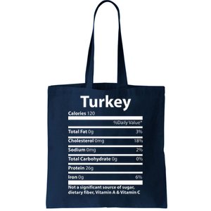 Turkey Nutritional Facts Funny Thanksgiving Tote Bag