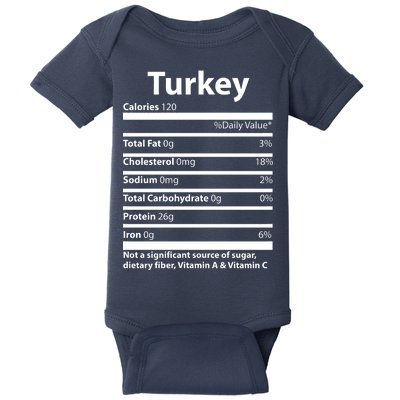 Turkey Nutritional Facts Funny Thanksgiving Baby Bodysuit