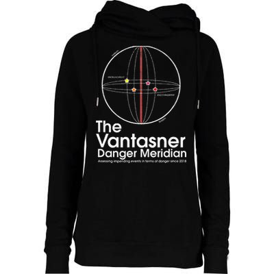 The Vantasner Danger Meridian For Conditions Grave Womens Funnel Neck Pullover Hood