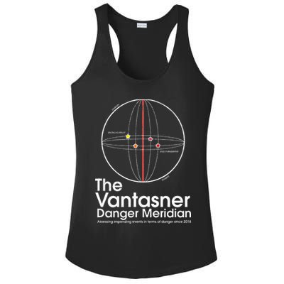 The Vantasner Danger Meridian For Conditions Grave Ladies PosiCharge Competitor Racerback Tank