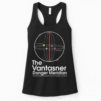 The Vantasner Danger Meridian For Conditions Grave Womens Tank Top