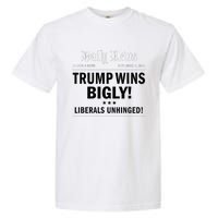 Trump Victory Winner Headline Trump 2024 Trump Wins Bigly Garment-Dyed Heavyweight T-Shirt