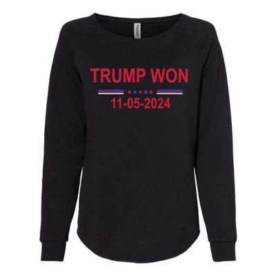 Trump Wins 2024 Election Trump Won 2024 Womens California Wash Sweatshirt