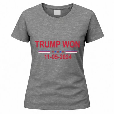 Trump Wins 2024 Election Trump Won 2024 Women's T-Shirt