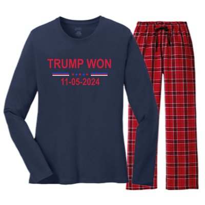 Trump Wins 2024 Election Trump Won 2024 Women's Long Sleeve Flannel Pajama Set 