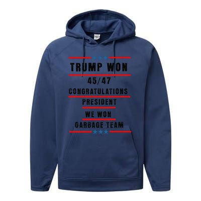 Trump Won 2024 Congratulation President 45th47th Performance Fleece Hoodie