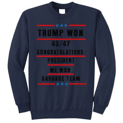 Trump Won 2024 Congratulation President 45th47th Sweatshirt