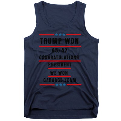 Trump Won 2024 Congratulation President 45th47th Tank Top