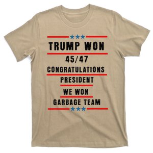 Trump Won 2024 Congratulation President 45th47th T-Shirt