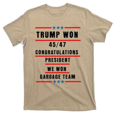 Trump Won 2024 Congratulation President 45th47th T-Shirt