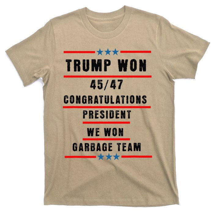 Trump Won 2024 Congratulation President 45th47th T-Shirt