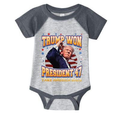 Trump Wins 2024 Election Trump Won 2024 Infant Baby Jersey Bodysuit