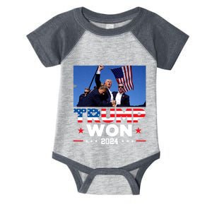 Trump Won 2024 Get Over It 47th Us President Infant Baby Jersey Bodysuit