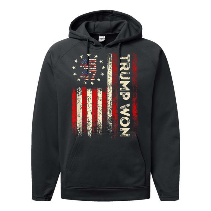 Trump Won 2024 Election President 47 Th American Flag Performance Fleece Hoodie