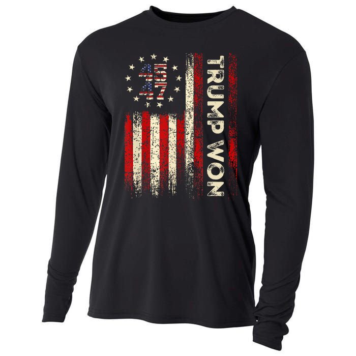 Trump Won 2024 Election President 47 Th American Flag Cooling Performance Long Sleeve Crew