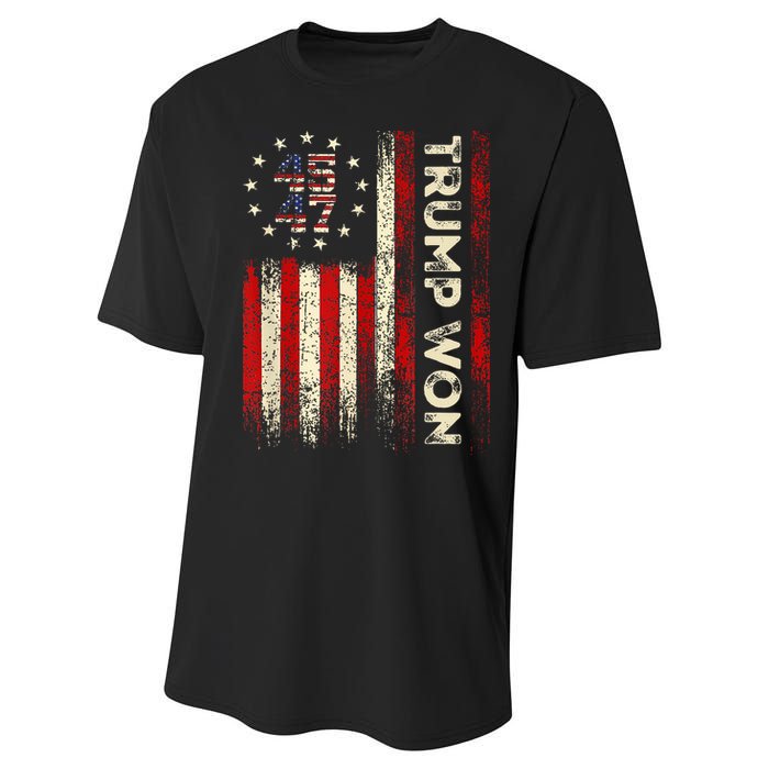 Trump Won 2024 Election President 47 Th American Flag Performance Sprint T-Shirt