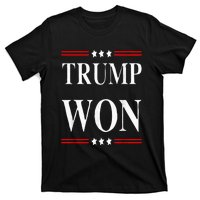 Trump Won 2024 Election T-Shirt