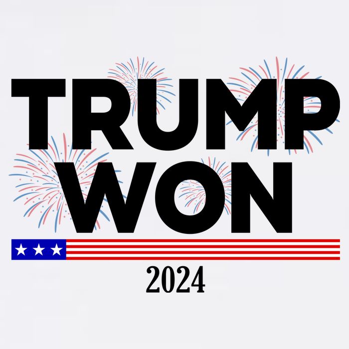 Trump Won 2024 Election 47th President Apron