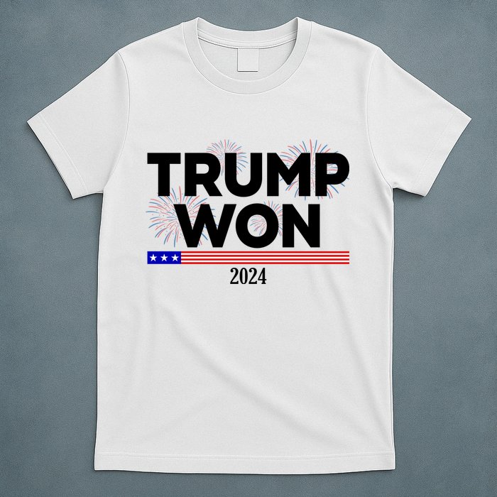 Trump Won 2024 Election 47th President T-Shirt
