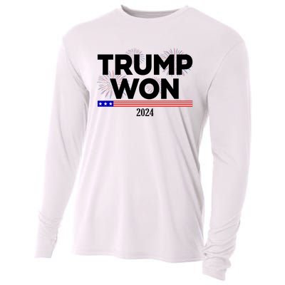 Trump Won 2024 Election 47th President Cooling Performance Long Sleeve Crew