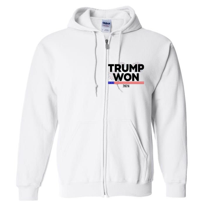 Trump Won 2024 Election 47th President Full Zip Hoodie