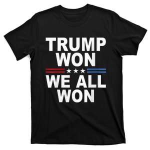 Trump Wins 2024 Presidential Election 2024 Donald Trump Wins Us Presidency T-Shirt