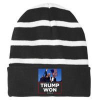 Trump Won 2024 Get Over It 47th Us President Striped Beanie with Solid Band