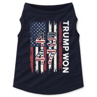 Trump Won 45 47 Doggie Tank