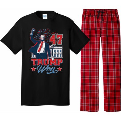 Trump Won Again 2024 Election President 47 Th American Flag Pajama Set