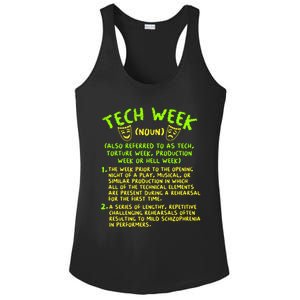 Tech Week Definition Theatre Rehearsal Gift Ladies PosiCharge Competitor Racerback Tank