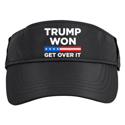 Trump Won Get Over It 2024 Donald Trump Won 2024 Adult Drive Performance Visor