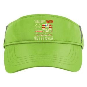 Trump Won Get Over It 2024 Adult Drive Performance Visor