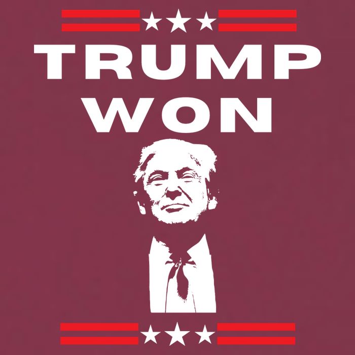 Trump Won, He'll Be Back, Ready To Beat Them A 3rd Time 16oz Travel Tumbler