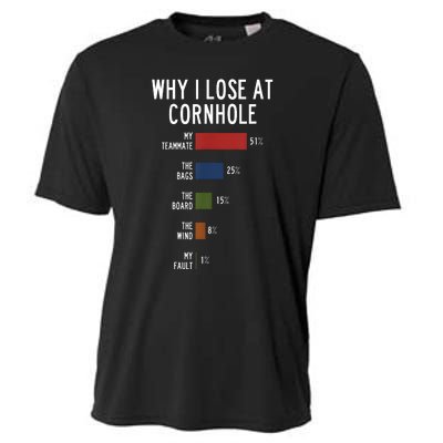 Why I Lose At Cornhole Cooling Performance Crew T-Shirt