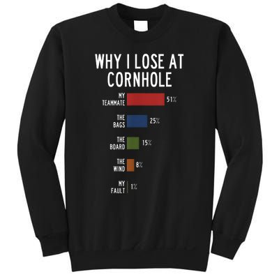 Why I Lose At Cornhole Sweatshirt