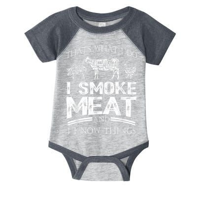 That's What I Do I Smoke Meat I Know Things Funny Smoker BBQ Infant Baby Jersey Bodysuit