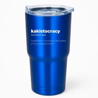 The Word Kakistocracy With A Dictionary Tumbler