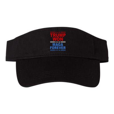 Trump Won Maga Forever Valucap Bio-Washed Visor