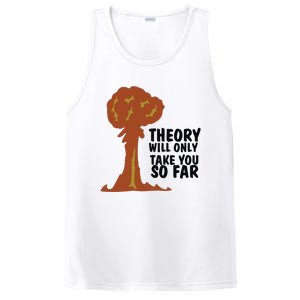 Theory Will Only Take You So Far Oppenheimer PosiCharge Competitor Tank