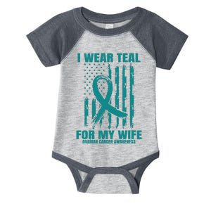 Teal Wife Ovarian Cancer Awareness Flag Graphic Back Print Premium Infant Baby Jersey Bodysuit