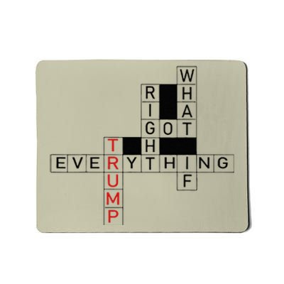 Trump Was Right! 2024 Political Election. Political Pride Mousepad